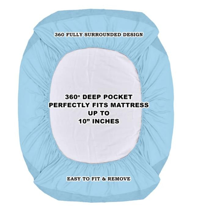 Featherix Cotton Feel Terry Ultra Soft Breathable Hypoallergenic Waterproof Mattress Protector King Size (Powder Blue, 78 x 72)