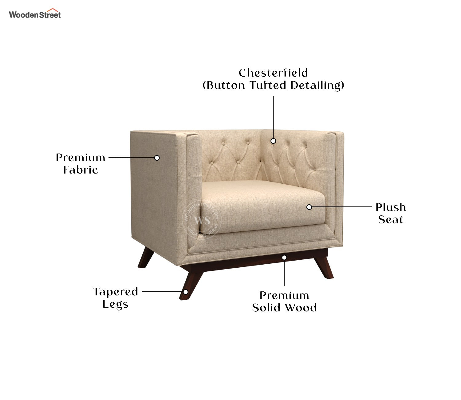 Berlin 1 Seater Sofa (Cotton, Jade Ivory)