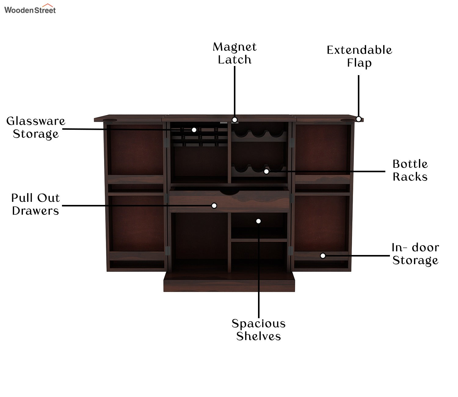 Auric Small Bar Cabinet (Walnut Finish)