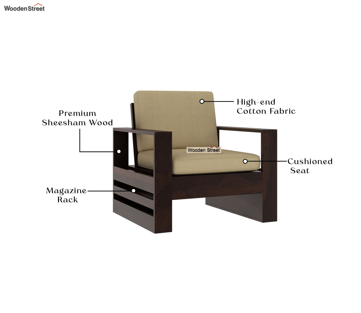 Winster 1 Seater Wooden Sofa (Walnut Irish Cream)