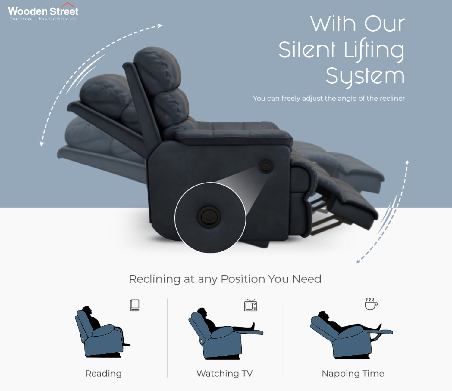 Valencia Motorized Recliner Sofa (Blue)