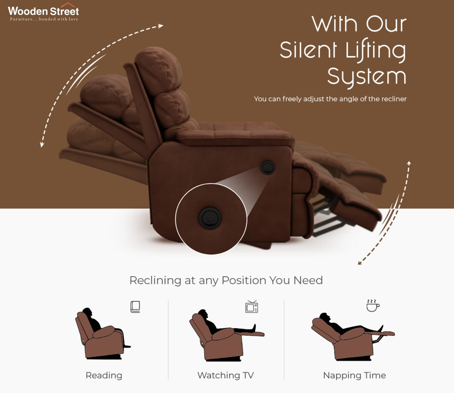 Valencia Motorized Recliner Sofa (Saddle Brown)