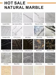 Timeless Beauty with Authentic Indian Marble