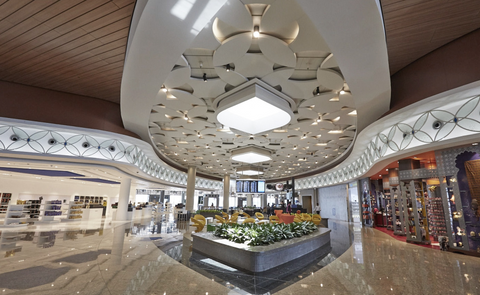 Airports - Domestic Airports