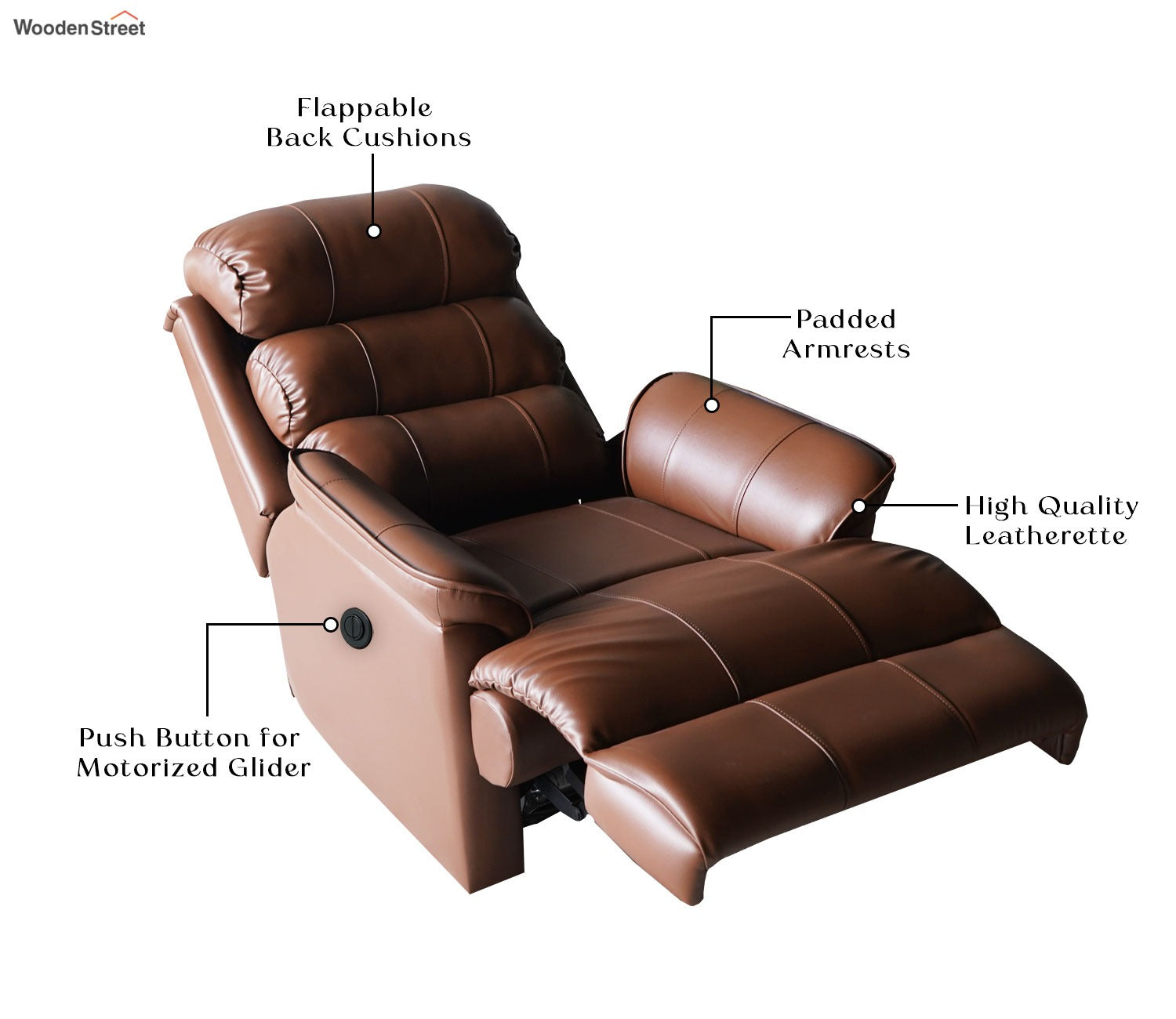 Valencia Motorized Recliner Sofa (Saddle Brown)