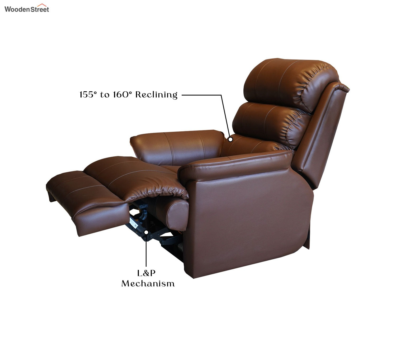 Valencia Motorized Recliner Sofa (Saddle Brown)