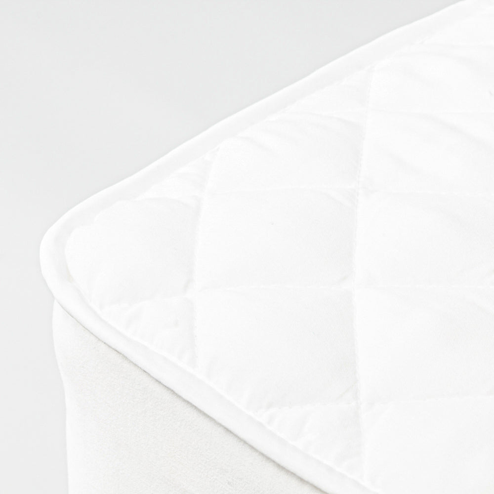 Fibresmart Fitted Mattress Protectors