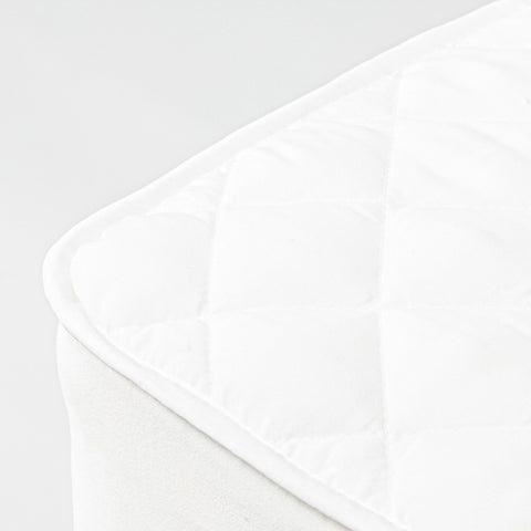Fibresmart Fitted Mattress Protectors