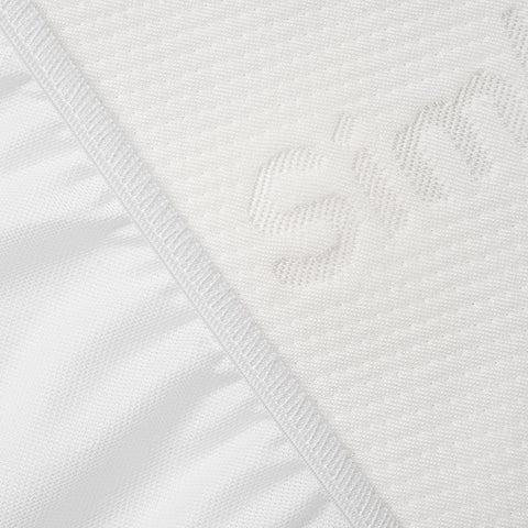 Waterproof Mattress Protectors