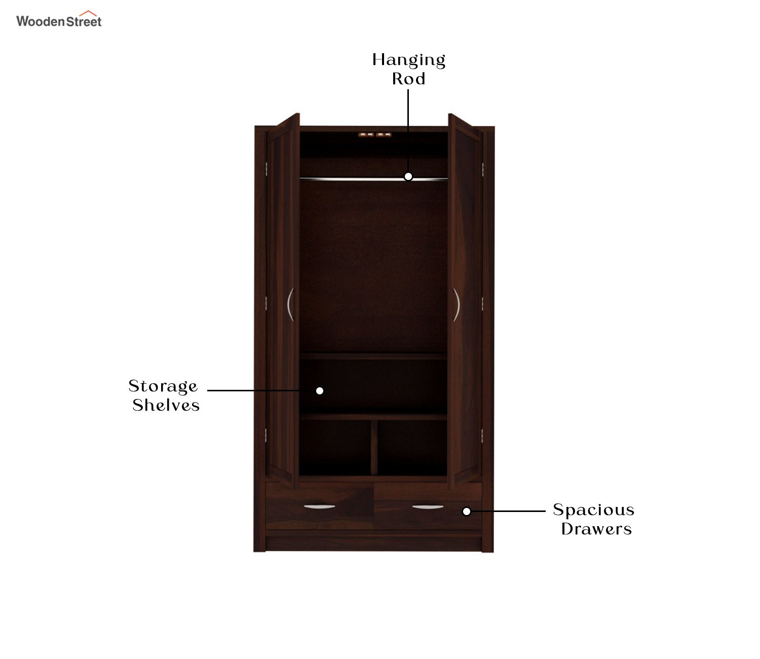 Holden 2 Door Multi Utility Wardrobe (Walnut Finish)